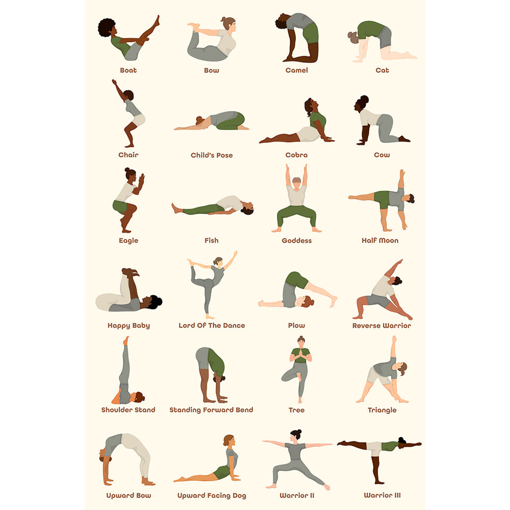 Yoga Positions Maxi Poster